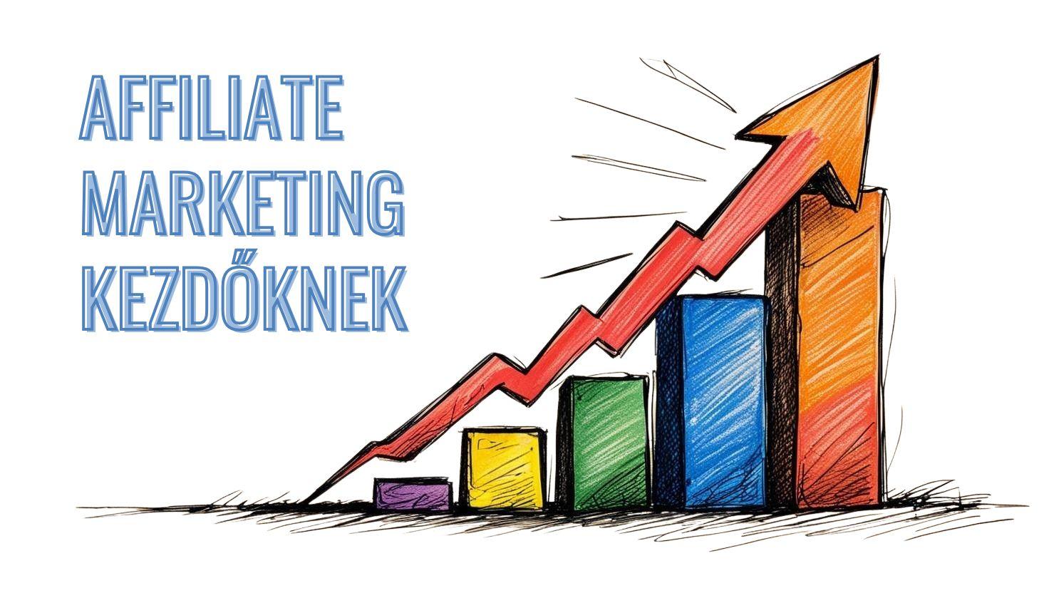 AFFILIATE MARKETING KEZDŐKNEK